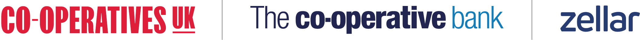 Logos of the organisations Co-operatives UK, The Co-operative Bank and Zellar