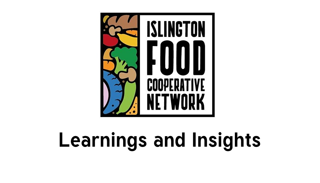 Islington Co-ops