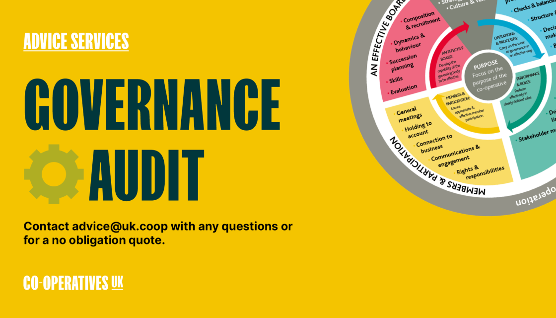A graphic saying Governance Audit
