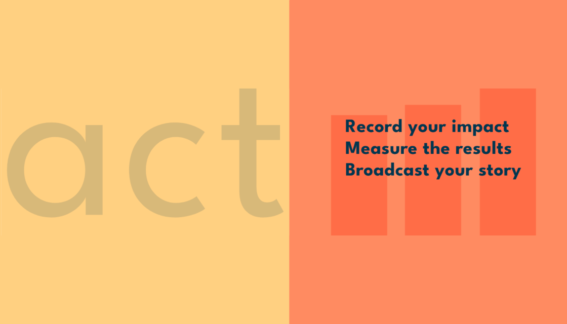 A graphic promoting ACT, a tool coming in 2027 for UK co-operatives to measure impact
