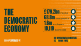 Headline figures for the Co-operative and Mutual Economy report 2025