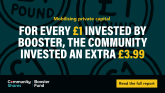 For Every £1 Invested... – Landscape
