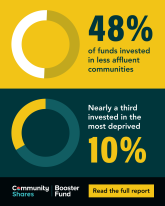 Less Affluent Communities – Portrait